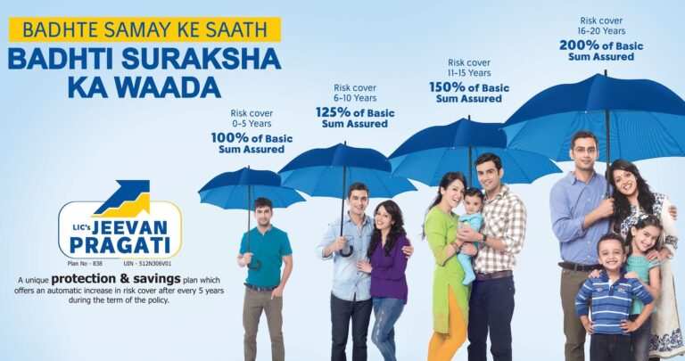 LIC Jeevan Pragati Plan: Get ₹28 Lakhs on an Investment of ₹200/- Daily