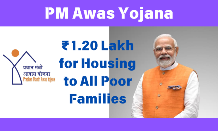 PM Awas Yojana 2024: Government to Provide ₹1.20 Lakh for Housing to All Poor Families – Know How to Apply!